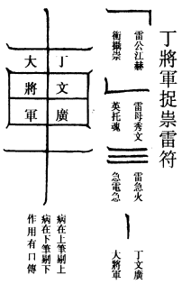 丁将军捉祟雷符