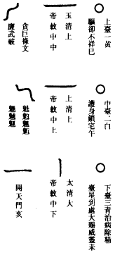 三光正炁符之一