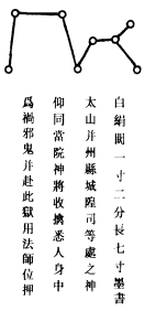 斗狱式