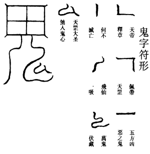 鬼字符